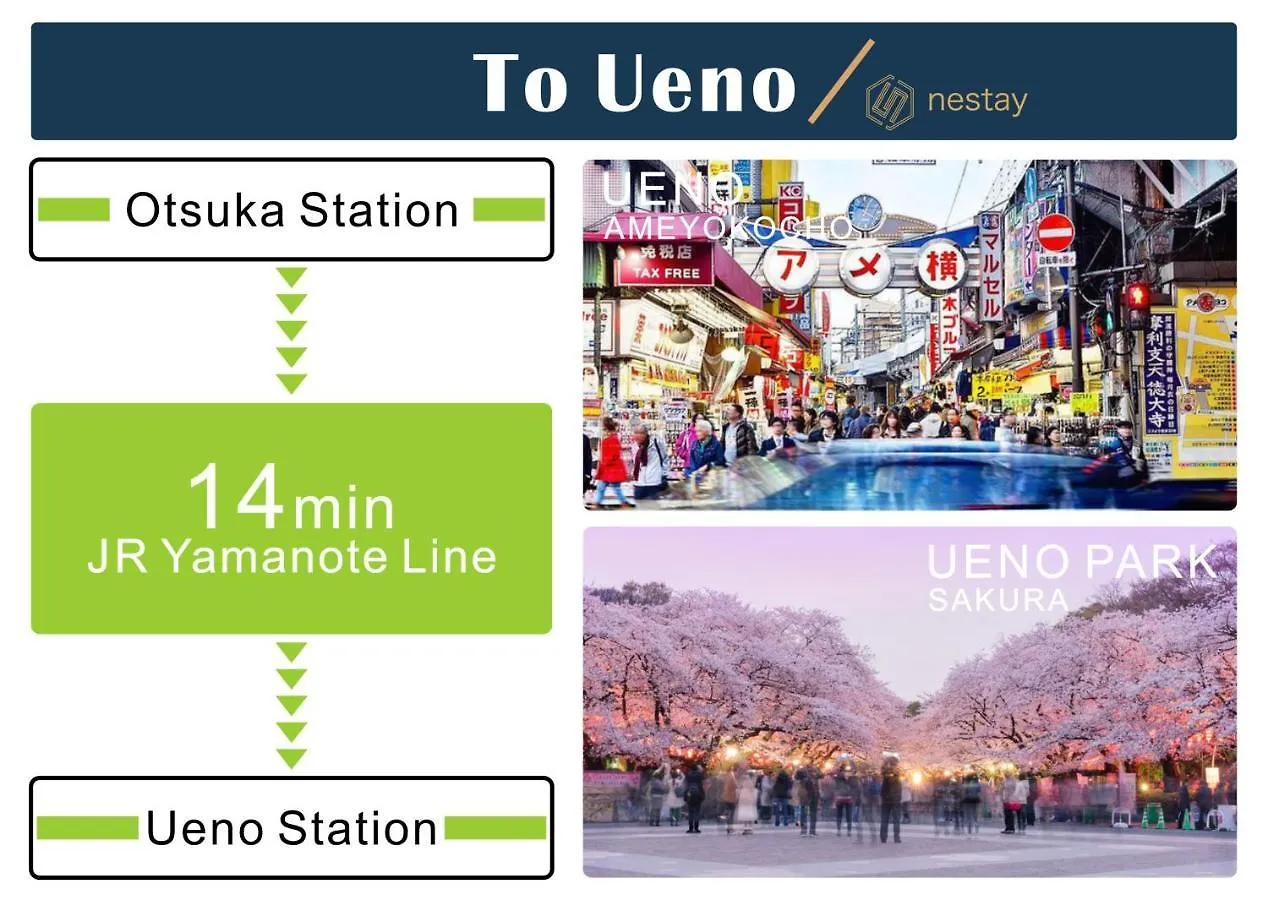 アパート Nestay Inn Tokyo Otsuka 103 日本
