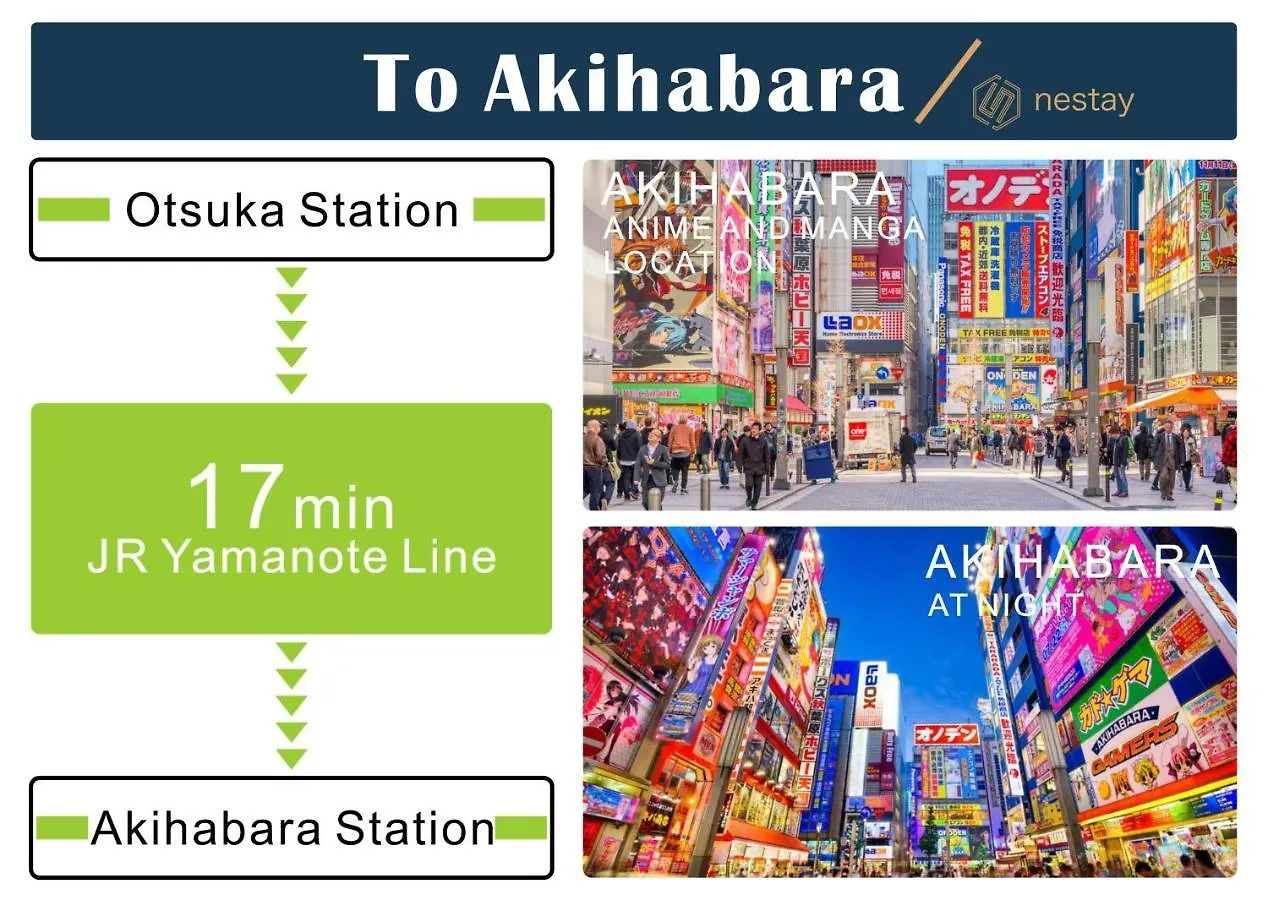 アパート Nestay Inn Tokyo Otsuka 103 日本