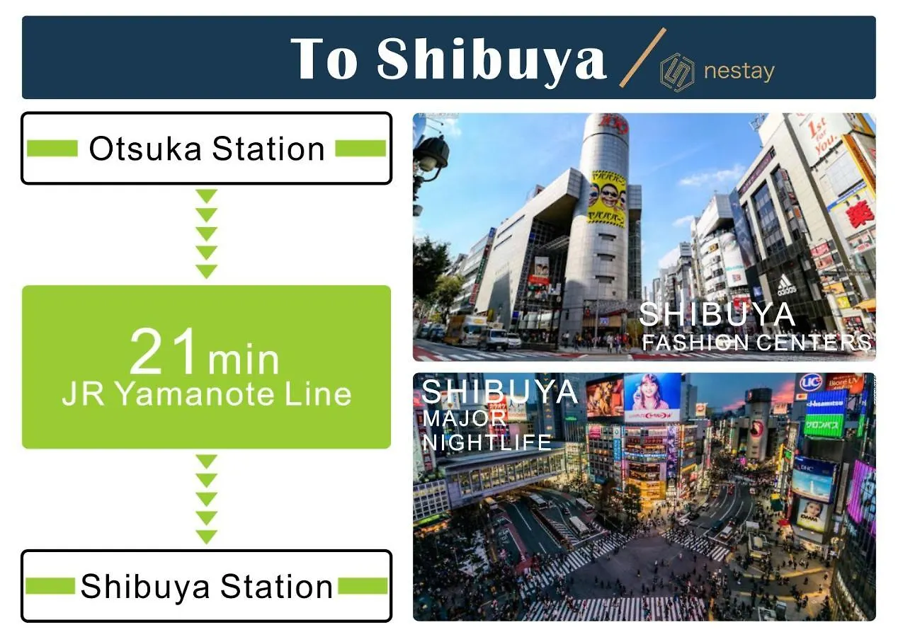 アパート Nestay Inn Tokyo Otsuka 103