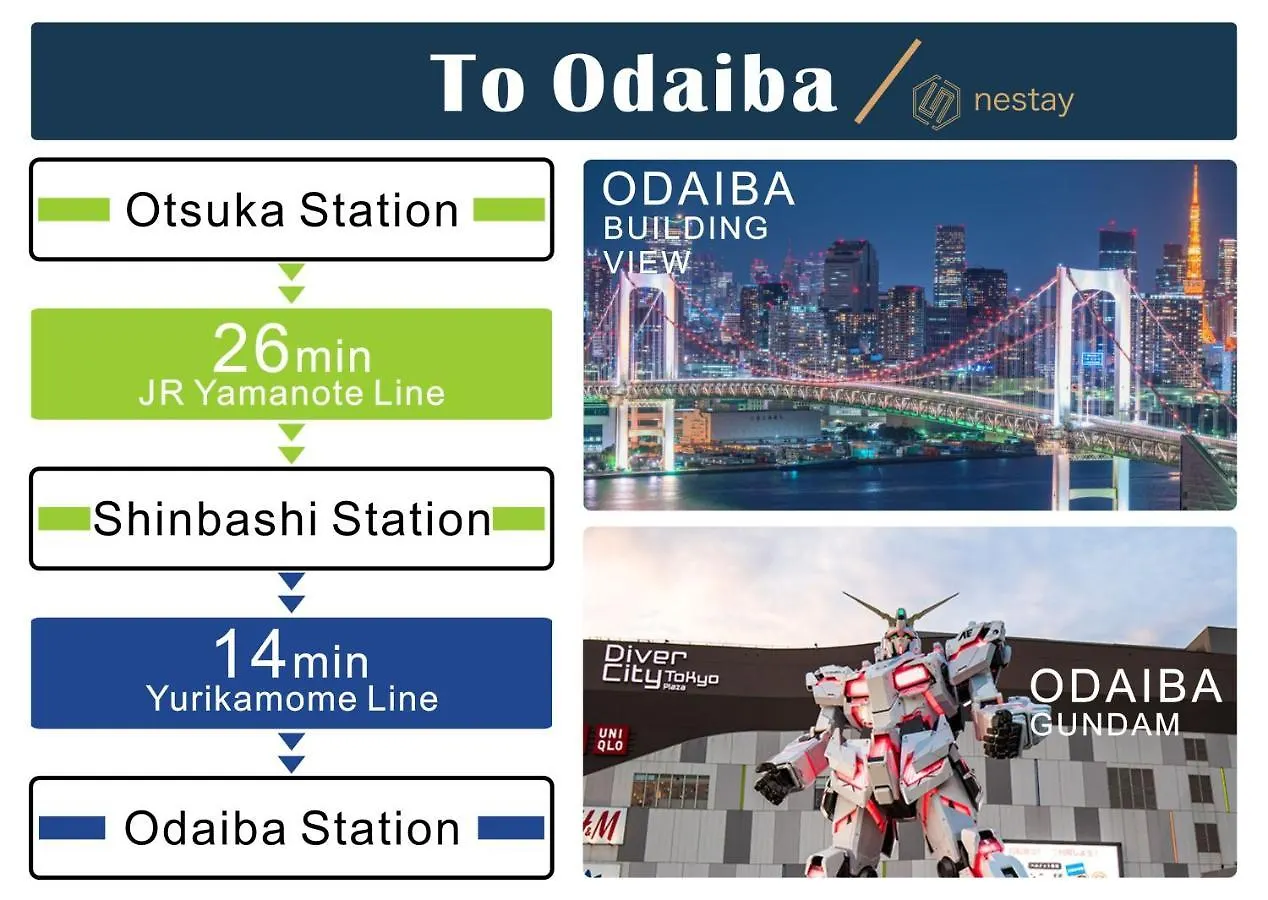 Nestay Inn Tokyo Otsuka 103 日本