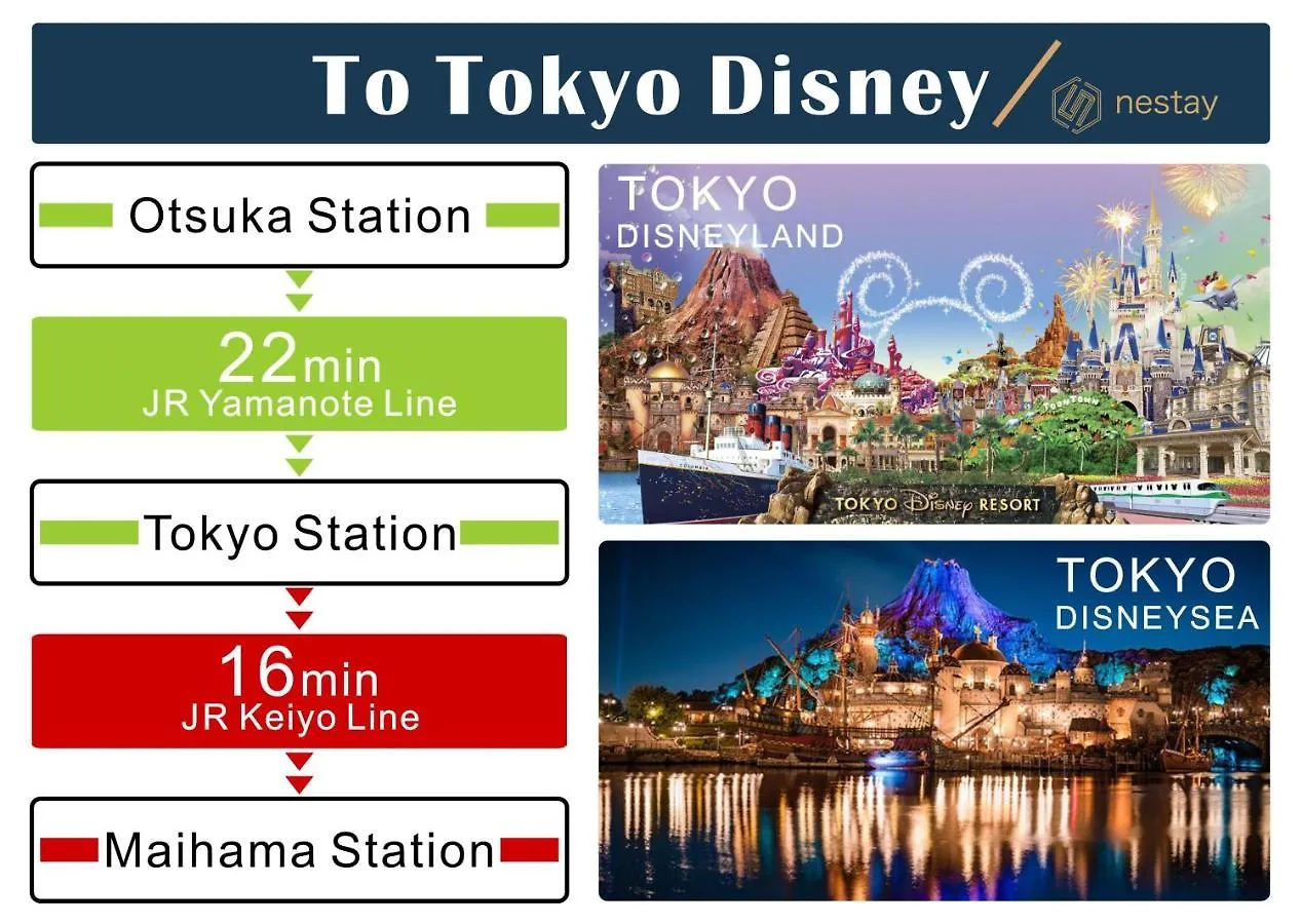 アパート Nestay Inn Tokyo Otsuka 103 日本