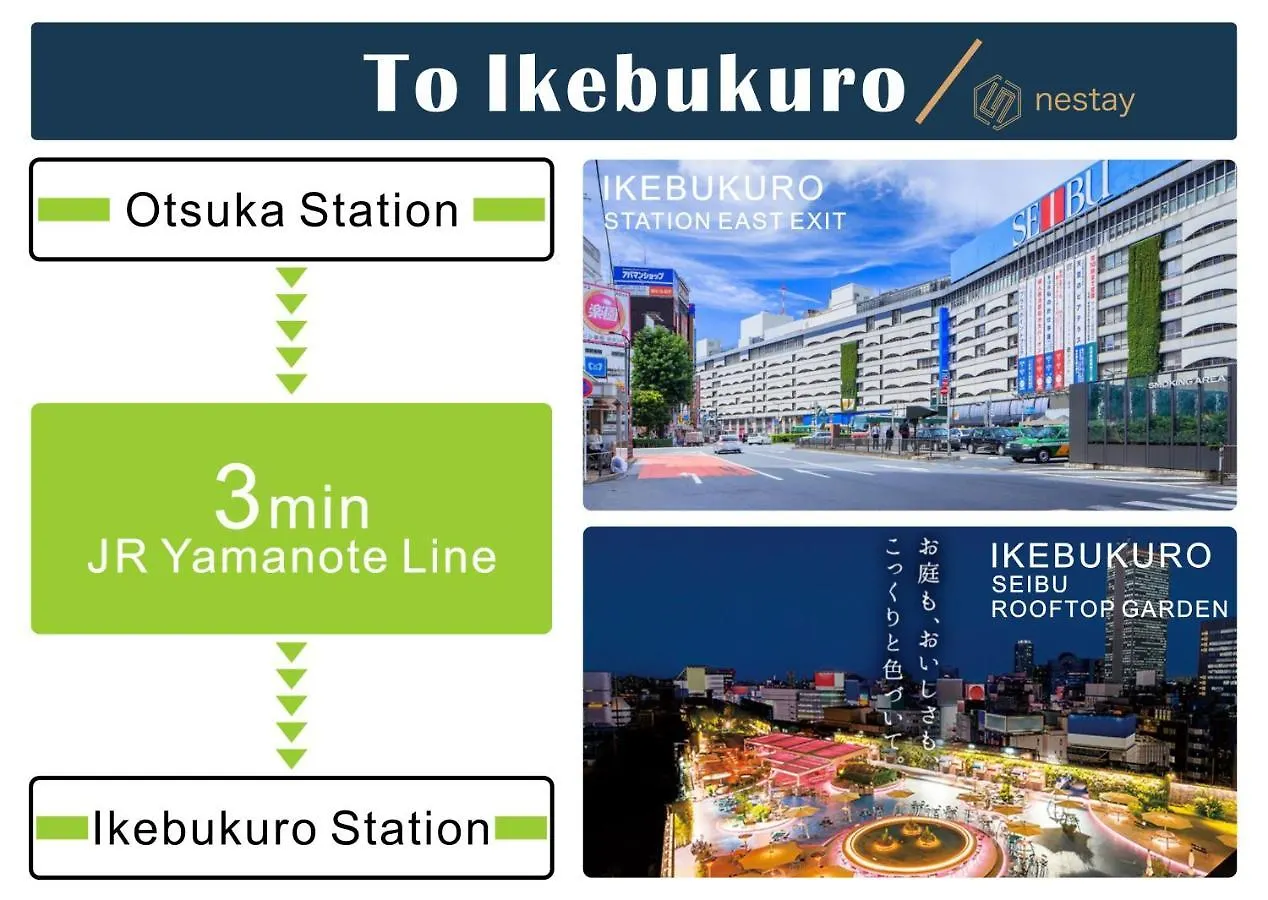 アパート Nestay Inn Tokyo Otsuka 103